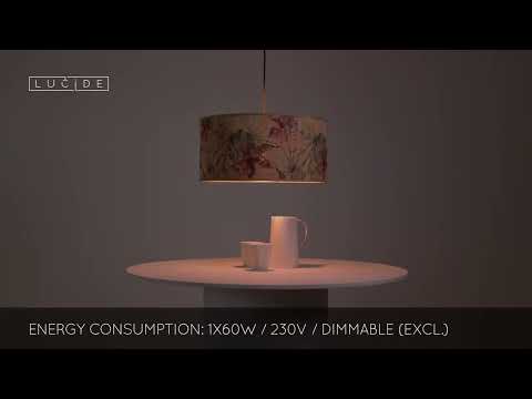 Превью видео