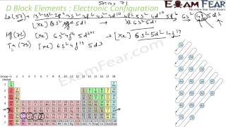 Chemistry D & F Block Elements part 11 Electronic Configuration CBSE class 12 XII