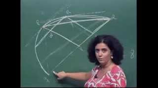 História da Matemática para Professores 6 - Arquimedes