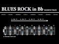 BLUES ROCK Backing Track in Bb (Gm) w/ Scale ...