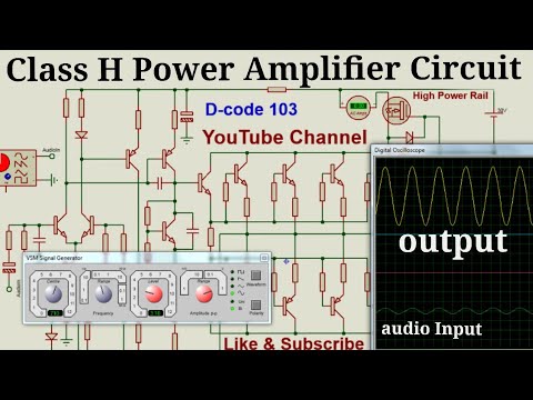 image-Which class of power amplifier is best?