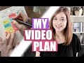 HOW I PLAN MY VIDEOS HOW I PLAN MY VIDEOS
