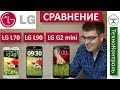 Сравнение смартфонов LG L70, LG L90, LG G2 mini | Technocontrol ...