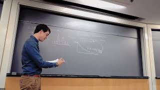 Lecture 16: Line Broadening