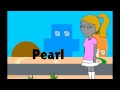 SpongeBob Characters In GoAnimate
