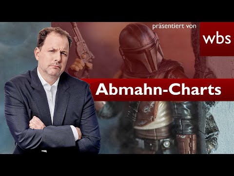 Top 10 Abmahn-Charts 2020: DIESE Filesharing-Titel werden massiv abgemahnt! | RA Christian Solmecke