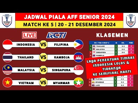 Jadwal Piala AFF Senior 2024 Pekan ke 5 - Indonesia vs Filipina - Klasemen Piala AFF Senior 2024