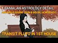 RAMALAN ASTROLOGY AQUARIUS 20 TAHUN KE DEPAN 2023 2044 TRANSFORMASI BESAR YANG BERBUAH MANIS
