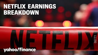 Netflix earnings: Why the stock fell on earnings