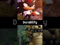 Browser Vs Shadow Anima Debate