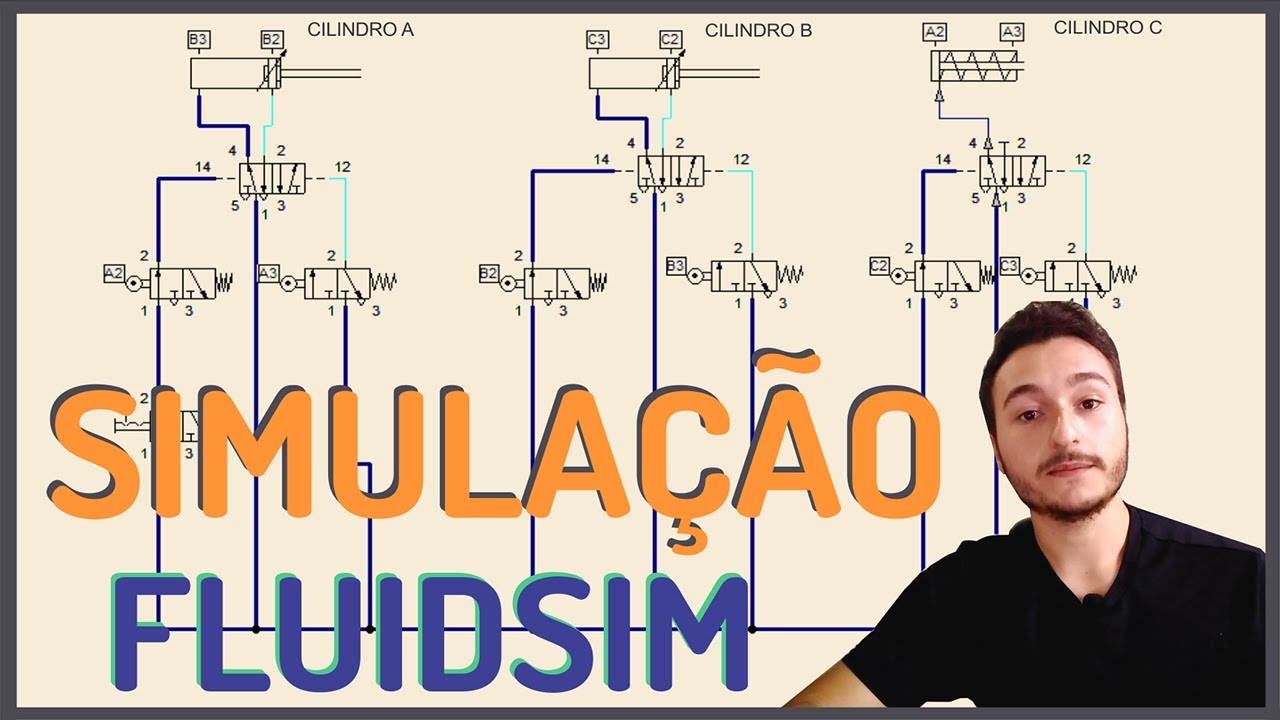 SIMULAÇÃO PNEUMÁTICA no FLUIDSIM | (A+B+C+A-B-C-)