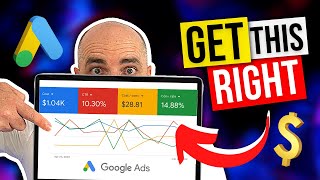 How To Set Google Ads Budgets Correctly