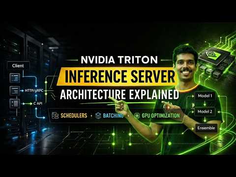 Stop Deploying AI Models Wrong — Use NVIDIA Triton Instead