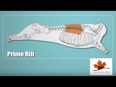 Know your Beef cuts: Prime Rib