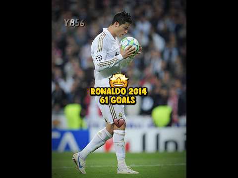 RONALDO X MBAPPE X REAL MADRID GOALS #football #goals #shorts