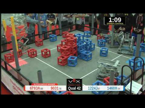 2015 VRC Tech Q42 - 6793A 9031 vs 1224J 1460X - 48 to 28 - VEX Worlds 2015 - Technology Division