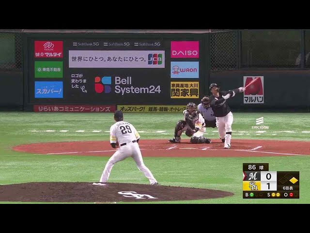 【6回表】ホークス・石川 ここまで6回11奪三振無失点の好投を見せる!! 2021/8/21 H-M