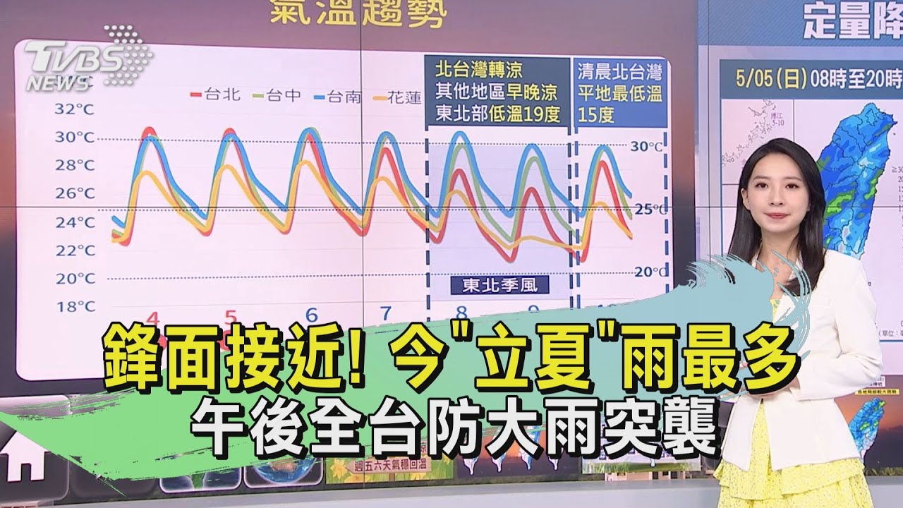 鋒面接近!今「立夏」雨最多 午後全台防大雨突襲