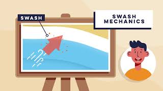 Longshore Drift Explained: Understand Coastal Processes | GCSE Geography Help | HRB Education