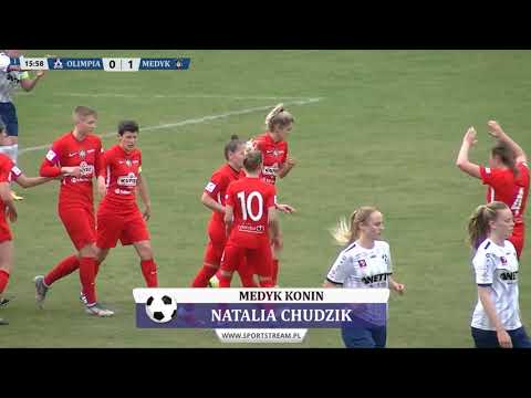 Olimpia Szczecin - Medyk Konin - skrót