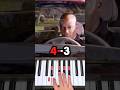Dexter Blood Theme Meme - Piano Tutorial #shorts