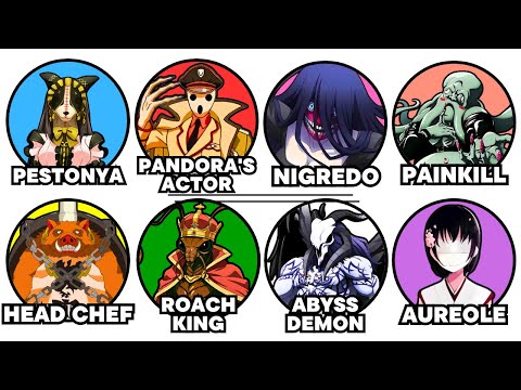 Every Area Guardian in Overlord Explained With No BS 