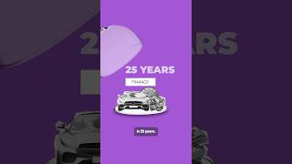 Understanding  Fintech Industry | Technology, Scope & Career  | E4  #niit  #VibeCheckWithTheExec