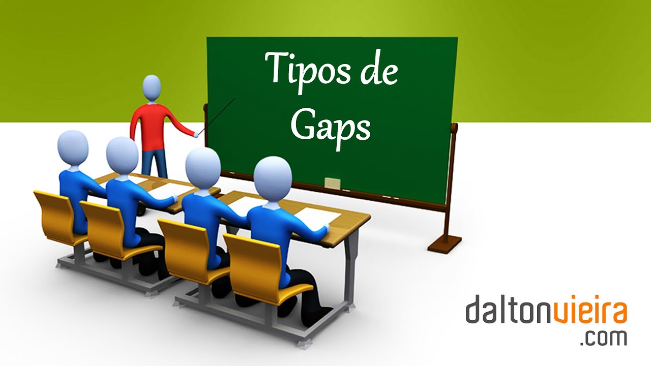 Tipos de Gaps - Entenda suas principais características