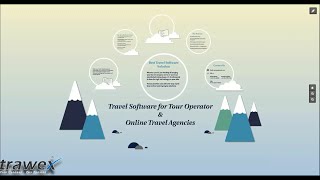 Trawex Cloud Suite YouTube Video