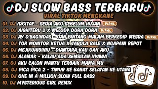 Download lagu DJ TIKTOK TERBARU 2025🎵DJ IDGITAF - SEDIA AKU SEBELUM HUJAN🎵DJ AISHITERU 2 X MELODY DORA DORA mp3