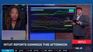 Options Corner: INTU Struggles After Software Meltdown