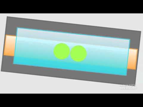 What Happens Inside the Large Hadron Collider?