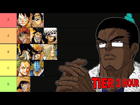 UPDATED ONE PIECE SUPERNOVA TIER LIST | Chapter 995+ | Tier 3 Hour Ft. TyQuan