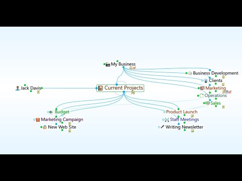 TheBrain Quick Start Tutorial - YouTube