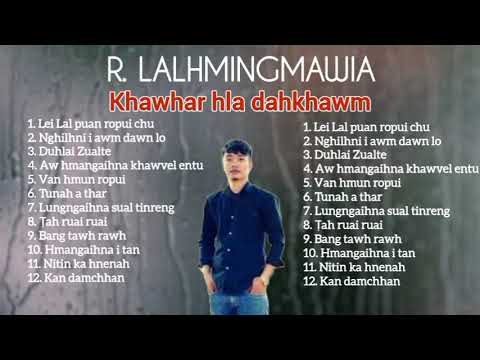 R. Lalhmingmawia Khawhar hlate