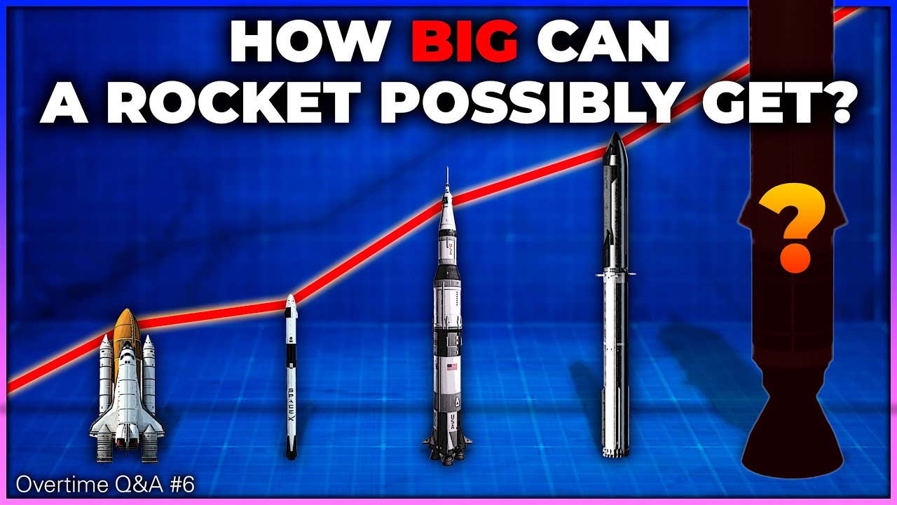 New Space Stations, Rocket Size Limit, Surviving Mass Extinction | Q&A Overtime 6