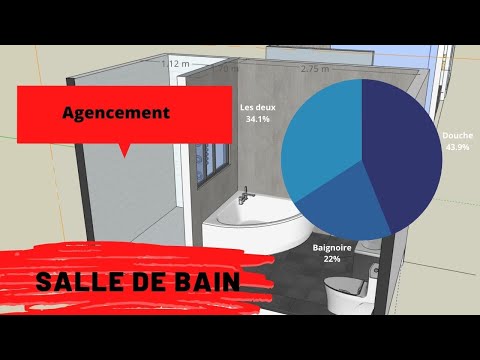Plan Salle De Bain 9m2