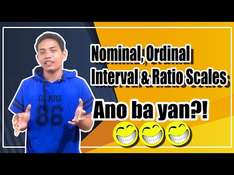 Research Tagalog: Measurement Scales (Nominal, Ordinal, Interval, Ratio)