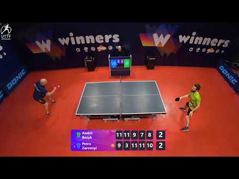 WINners League 13.01.2022 Bezyk A. - Zarovnyi P. 17:00