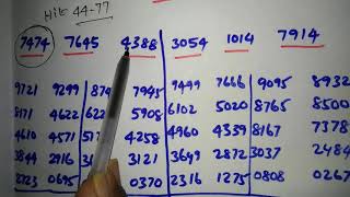 How To Guess 4d Singapore