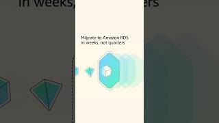 On-premises databases weren't built for agentic AI. Amazon RDS is. | Amazon Web Services