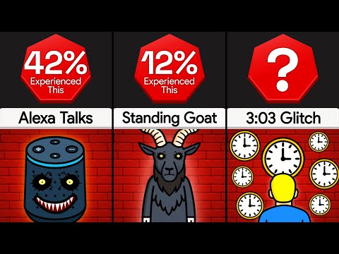 Comparison: Creepiest Things That Can Happen At 3AM