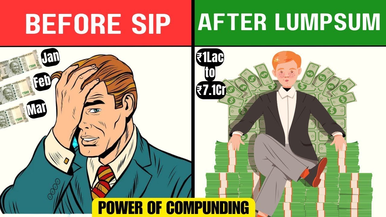 SIP Or LUMPSUM which is better? Power of COMPOUNDING Using SIP or LUMPSUM