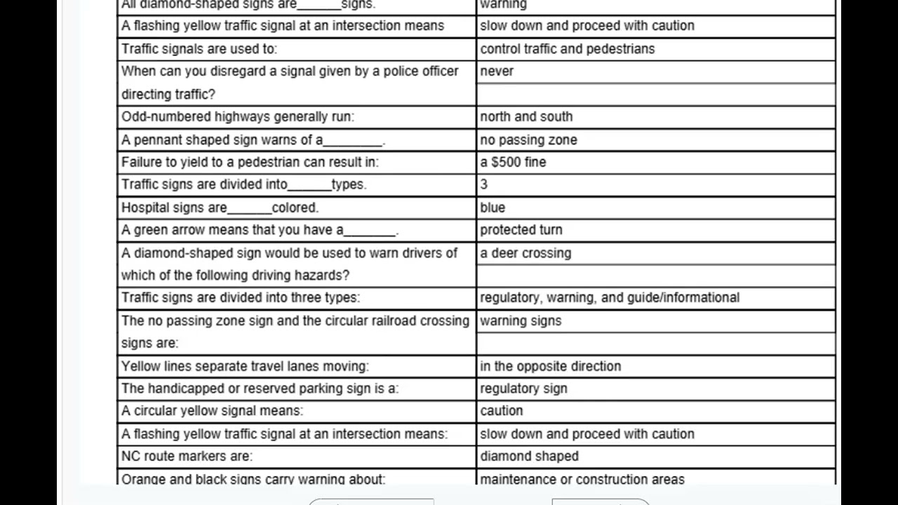 chapter 5 Flashcards