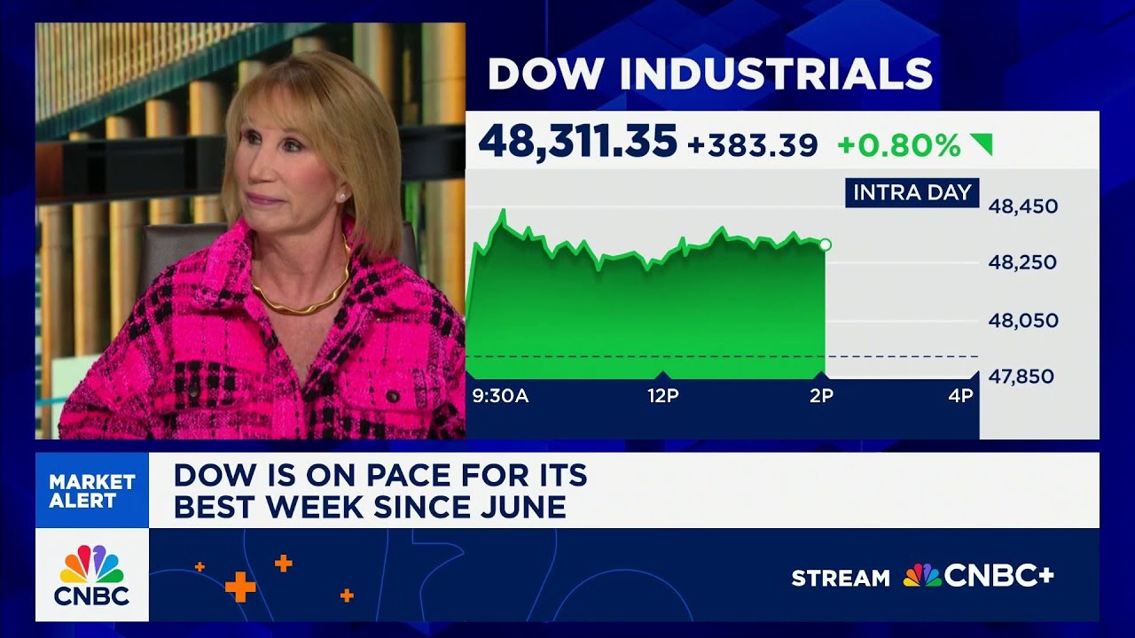 AI buildout will happen over the coming years not months, says Sanctuary Wealth's Mary Ann Bartels - Video