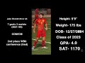 Jake Brandt 2023 CDM 2021-2022 Season Highlights