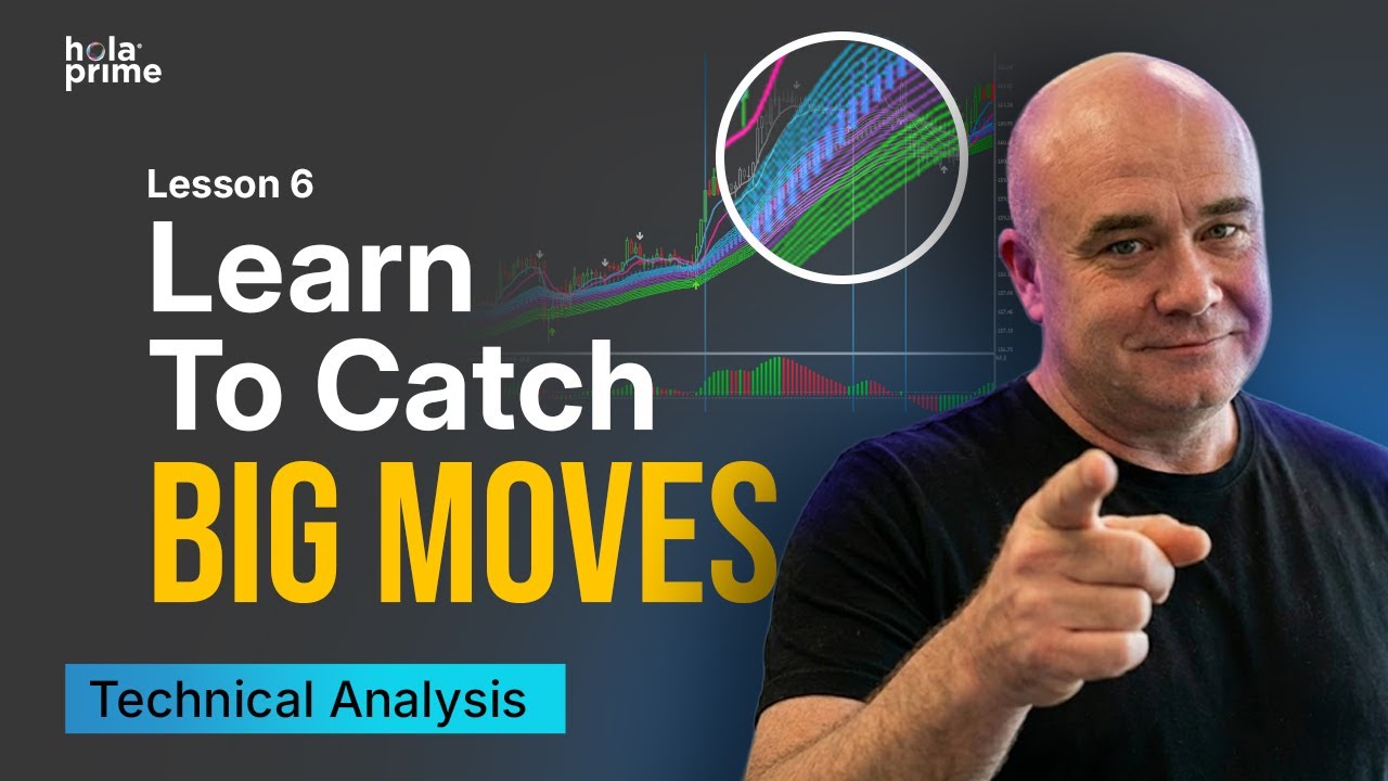 Easiest Explanation To Rainbow Trend Strategy | Hola Prime