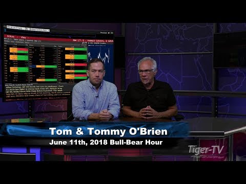 June 11th Bull-Bear Binary Option Hour on TFNN by Nadex - 2018