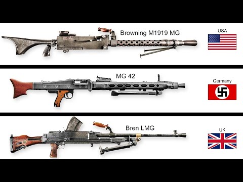 WW2 Machine Guns