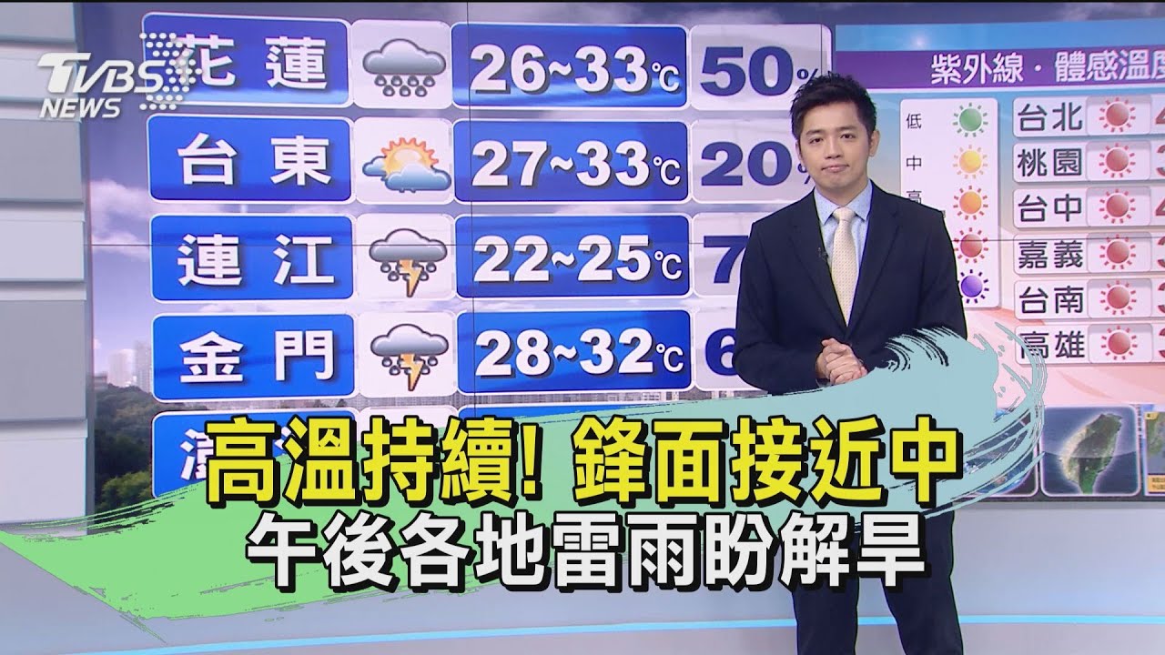 高溫持續！鋒面接近中　午後各地雷雨盼解旱